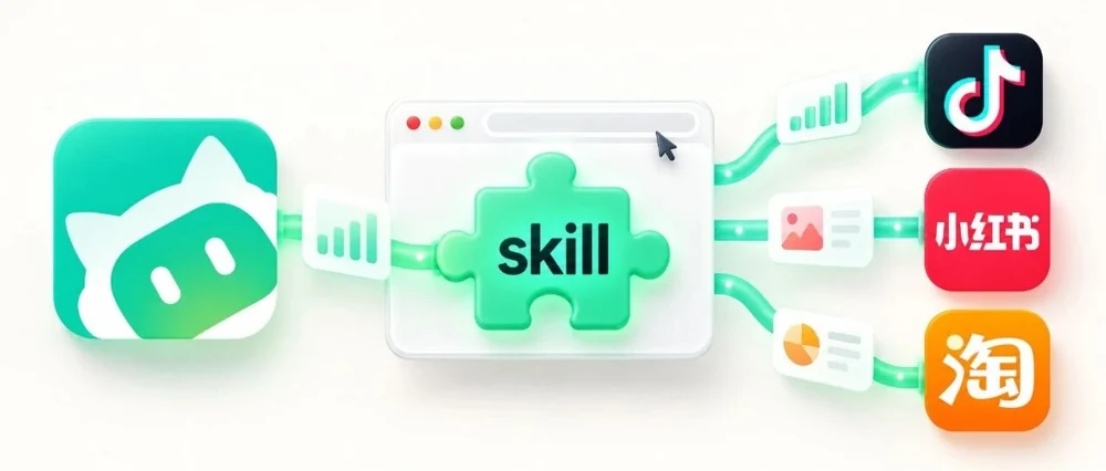 一个浏览器Skill，让 WorkBuddy 打通抖音、小红书和淘宝数据的文章封面